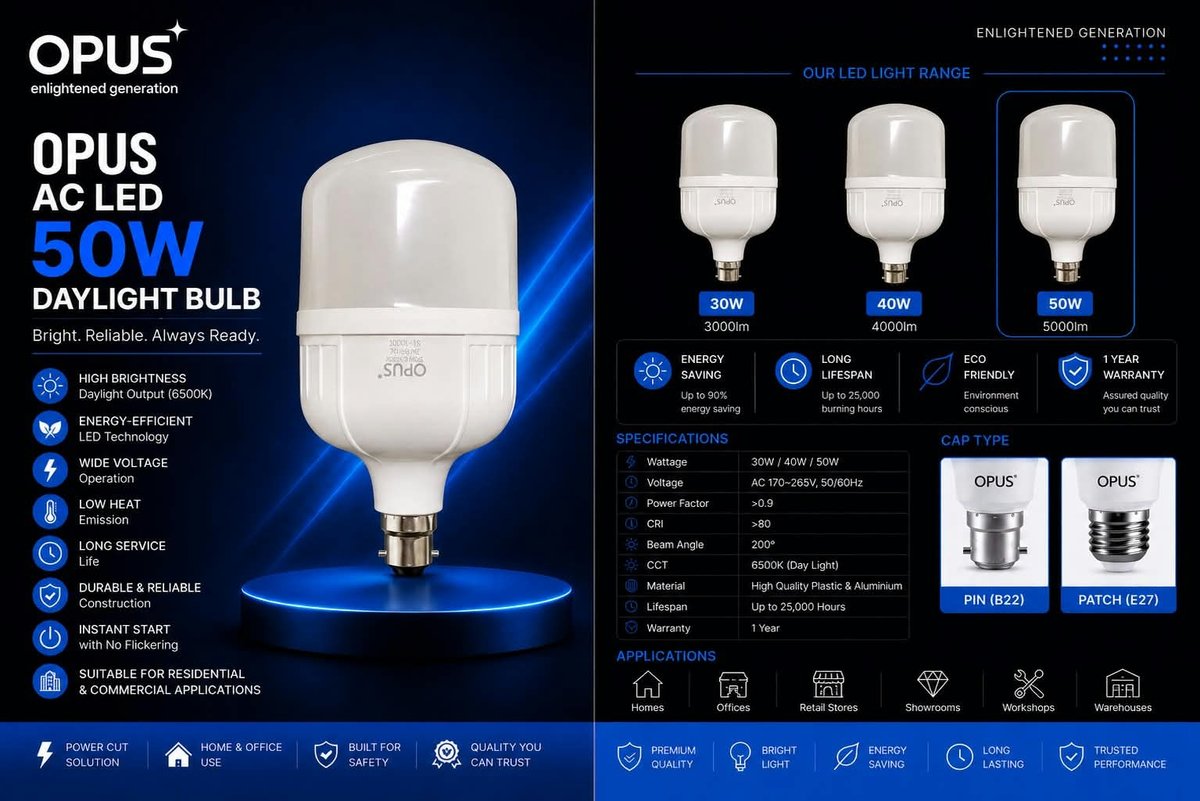 Sample Product 