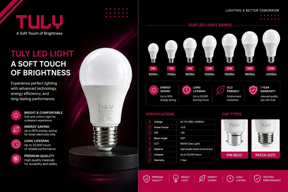 Sample Product 